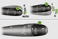 Osvětlení Směrová světla Stěrače Prstenec A Světla zhasnutá. Automatické rozsvěcování světel. Obrysová světla. Potkávací/dálková světla.