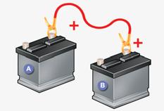PRAKTICKÉ INFORMACE BATERIE Pracovní postup pro dobití vybité baterie nebo pro nastartování motoru s pomocí jiné baterie.