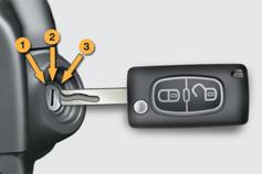 OTEVÍRÁNÍ Nastartování motoru Zasuňte klíč do spínací skřínky. Systém ověří kód pro nastartování. Otočte klíč na doraz směrem k palubní desce do polohy (Startování).