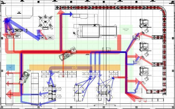 Katedra průmyslového inženýrství a managementu Studijní zaměření