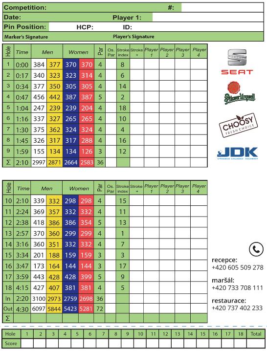 Golfový hendikep (Handicap, HCP) Hendikepový systém v golfu je určen k vyrovnání herního pole a umožnění komukoliv soutěžit bez ohledu na herní úroveň.