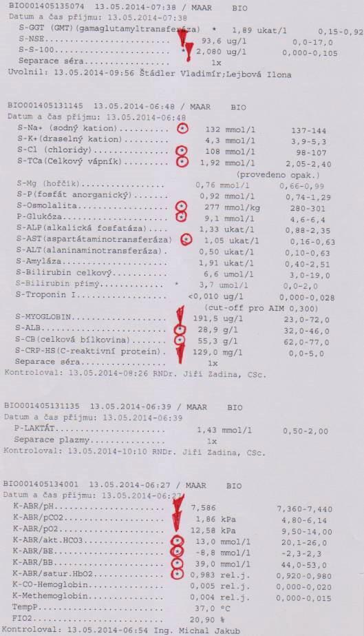 Celý soubor biomarkerů znamená více než 1500 Kč i vícekrát