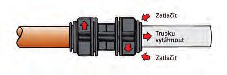 povrchu trubky. 2 2 Rozvody Kontrola spojení odtažením trubek Přesvědčte se, že jsou trubky pevně zastrčeny. Zkuste trubky od sebe odtáhnout.