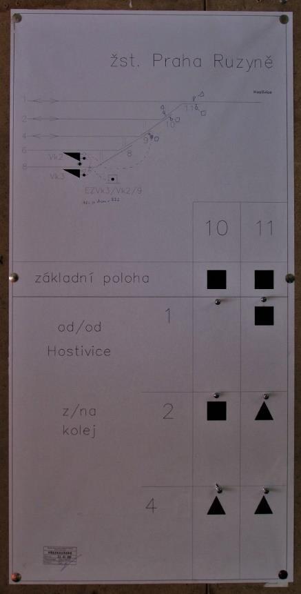 Fotografie 2: provizorní tabule k zavěšování hlavních klíčů v žst. Praha-Ruzyně 2.1.6 Hostivice Ve stanici Hostivice se sbíhají obě větve bývalé Buštěhradské dráhy, od Buben a od Smíchova.