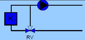 Zdroje tepla pro soustavy CZT 10/97 výtopny výkony do 35 MW, vyšší parametry teplonosné látky, voda 130 až 180 C, tlaky až 2 MPa horkovodní, teplovodní kotle, parní kotle pouze v