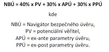 4. Metodologie konstrukce Navigátoru Tři hlavní kritéria Tři části/kritéria Navigátoru: 1) potenciální věřitel (nabídková strana), 2) ex-ante