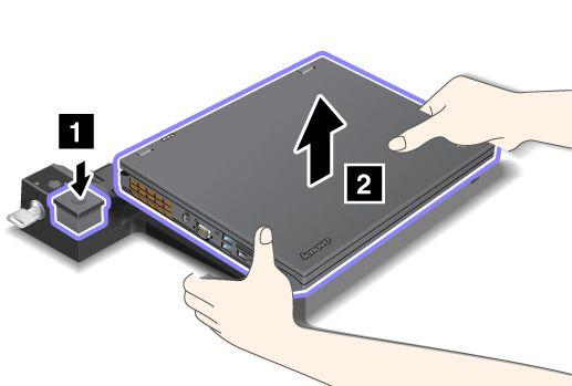Funkce zabezpečení Mechanický zámek připojte k zařízení pomocí bezpečnostního zámku na dokovací stanici nebo replikátoru portů ThinkPad.