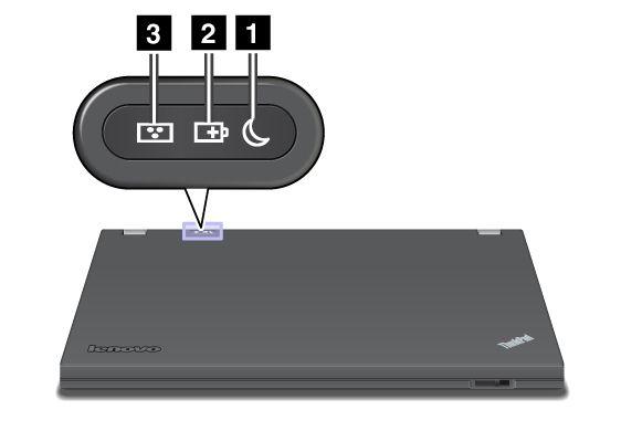 Jednotka pevného disku, jednotka SSD, jednotka SSD msata nebo druhá jednotka pevného disku v pozici Serial Ultrabay Enhanced čte nebo zapisuje data.