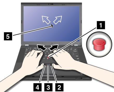 Toto nastavení vám umožní využívat všechny základní i rozšířené funkce polohovacího zařízení TrackPoint a dotykové plošky.