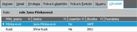 A N O Můžete pokračovat bodem 2 testu. N E Nastavení uživatelů nebo jejich příslušnosti do skupin jste z nějakého důvodu neprovedli správně.