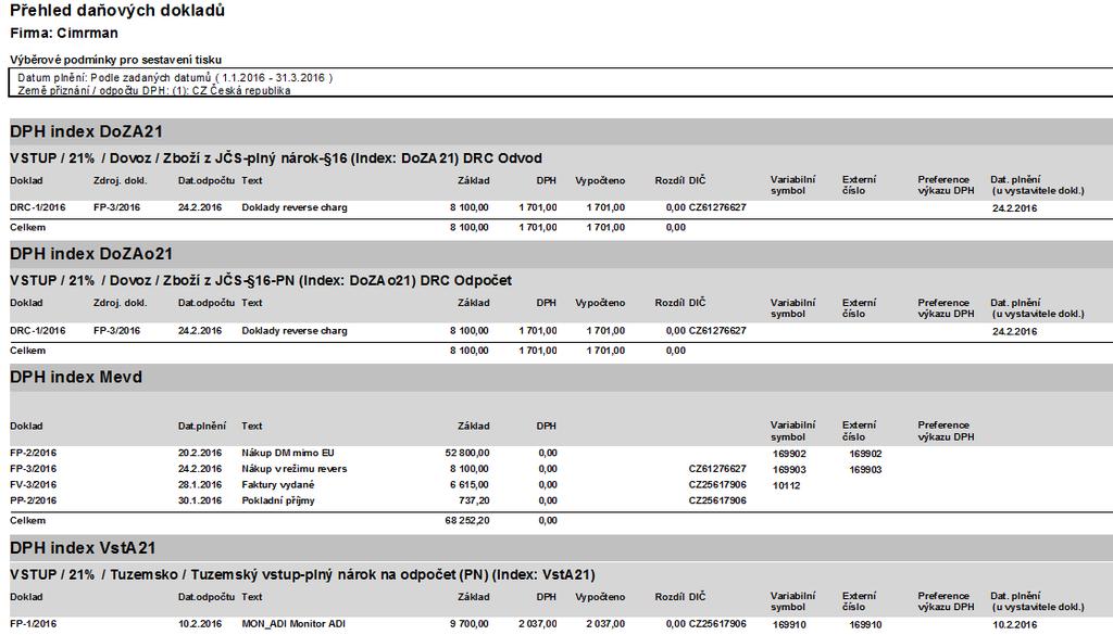 Příklad reportu Přehledu daňových dokladů. Více viz help, kap. Přehled DPH. T E S T Otázka 1 : Prohlédneme si, jak se do DPH evidence zahrnul doklad reverse charge (DRC). DRC jsme si v kap.