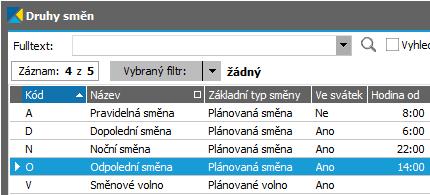 jen jednoduše v položce Kód směny vybereme z číselníku druhů směn směnu odpolední: