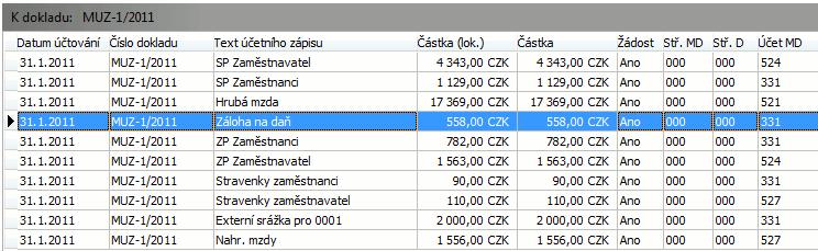 Tj. vytvořilo se odpovídající množství účetních žádostí na zaúčtování různých mzdových složek za všechny zpracované zaměstnance. Podrobněji viz help, Provedené mzdové uzávěrky (MUZ).
