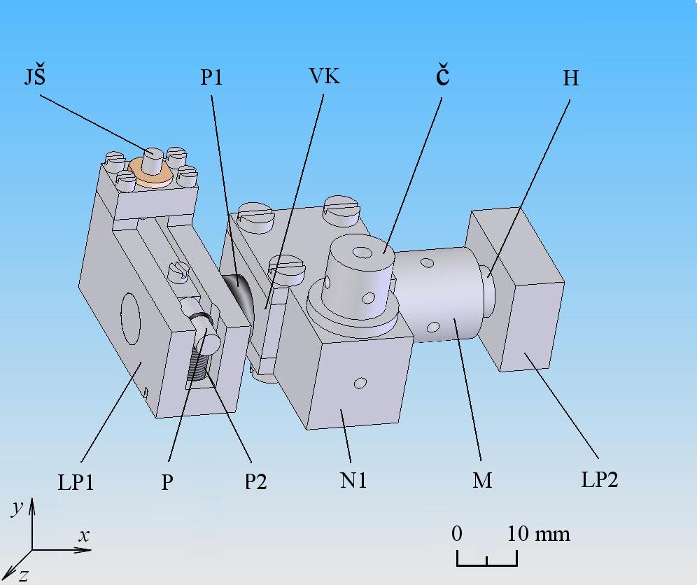 Obrázek 42: Mechanismus posuvu s dvěmi rotacemi.