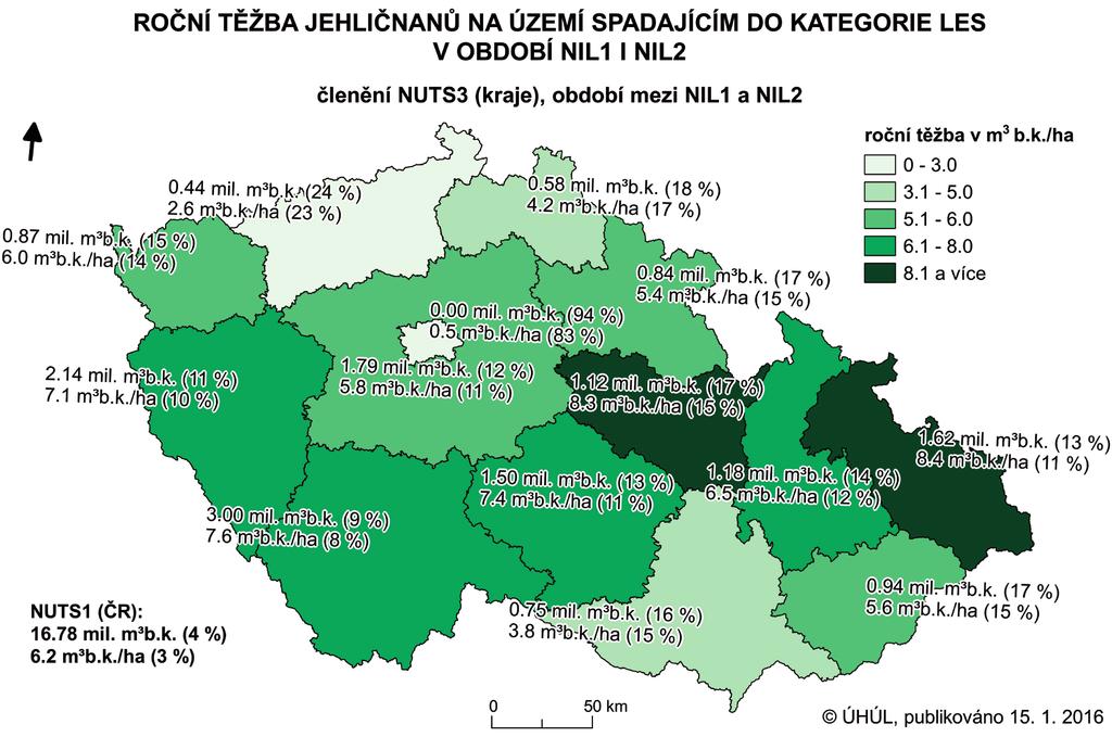 ) v krajích, období mezi NIL1 (2001 2004) a NIL2 (2011 2014) Obr.