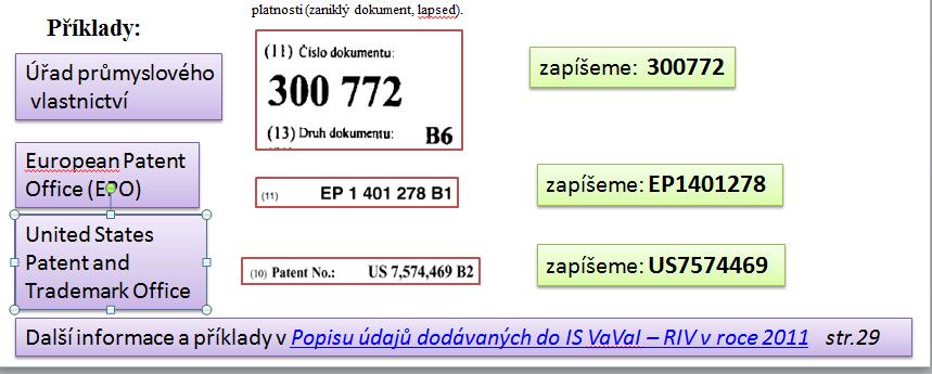 Správný zápis čísla patentového spisu Příklady chybných zápisů: Chybný kód vydavatele patentu Odlišný majitel patentu od předkladatele údajů Překlad