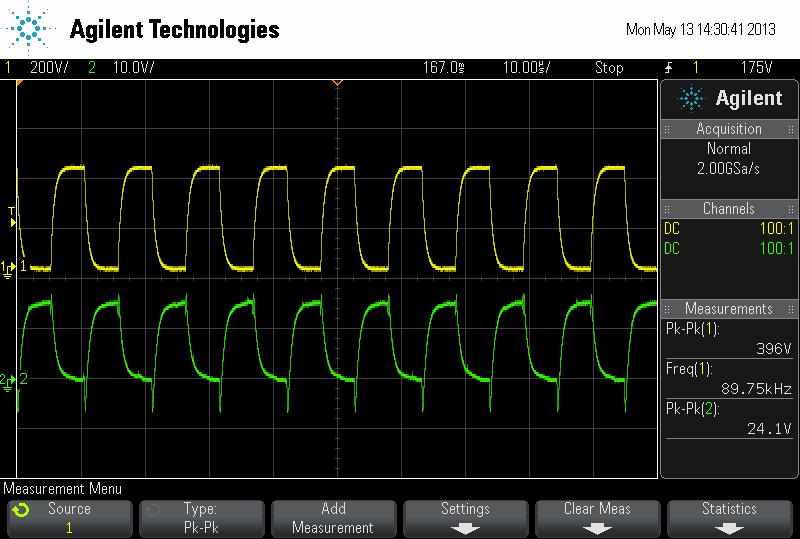 spínacích tranzistorů (žlutě) a řídícího napětí U GS
