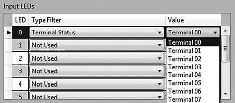 Příklady aplikací 4. Pro LED 0 zvolte v rozbalovacím menu Value položku Terminal 00.