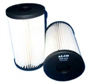 84,- Kč -57% ALCO vzduchový filtr