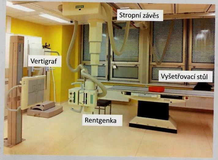 Příloha 3: RTG přístroj Zdroj: FERDA, Jiří, HYNEK, Mírka, BAXA, Jan, MALÁN,