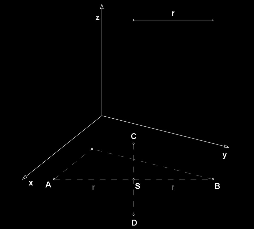 Zobrazení kružnice ležící v souřadných rovinách Kruˇznice (S; r) se zobrazuje v pomocných průmětnách jako elipsa.