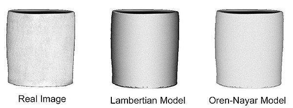 Při výpočtu se bere každý faset jako Lambertův povrch. Výsledné záření odrážející se od povrchu získáme jako: (2.5) Obr. 2.9. Porovnání Lambertova a Oren-Nayarova modelu. Převzato z [7] 2.4.