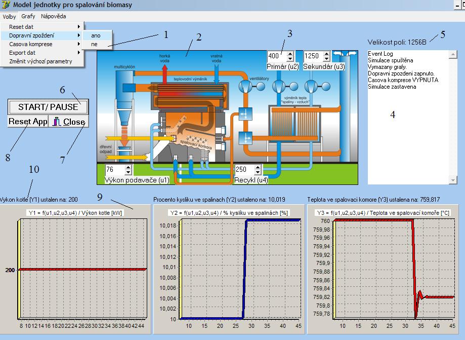 Identifikace regulované soustavy experimentální jednotka pro spalovaní biomasy 61 5.2 Přehled GUI a možností programu Uživatelské grafické rozhraní ukazuje obrázek 34: Obr.