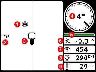 Pro zaměřování použijte zaměřovací režim. Displej zaměřovacího režimu přijímače 1. Zaměřovací bod (kulička) 2. Sklon 3. Přijímač 4.
