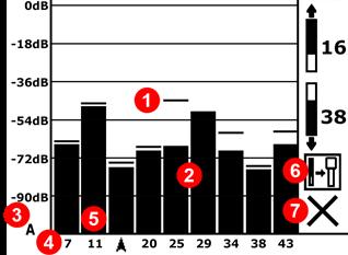 Kroky nezbytné před vrtáním 1. Optimalizace a měření aktivního rušení. 2. Volba frekvenčních pásem. 3. Spárování přijímače s vysílačem. 4. Kontrola šumu na pozadí. 5. Kalibrace obou pásem. 6.