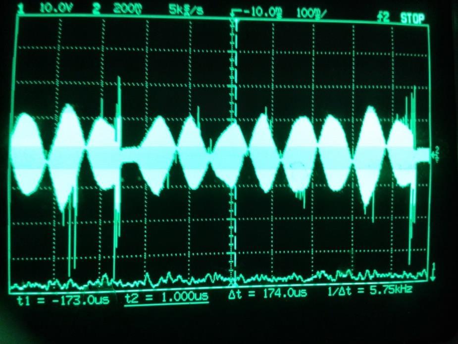 Na obrázcích 4.8 a 4.9 jsou pomocí osciloskopu zobrazeny průběhy výstupního signálu ze směšovače s amplitudovou modulací.