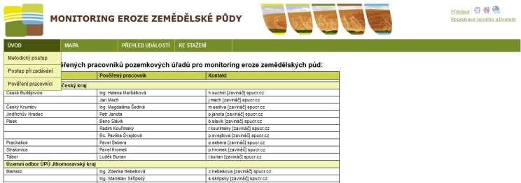 Monitoring eroze zemědělské půdy Seznam pověřených pracovníků