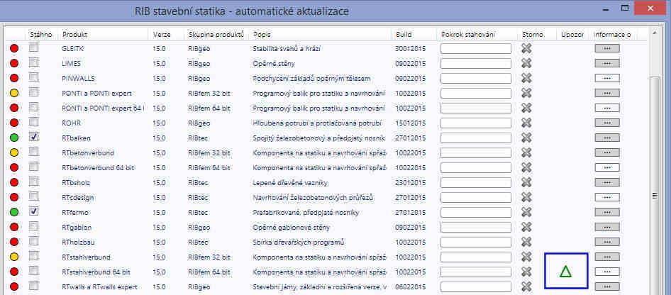 2.6.2 Upozornění k aktuálnímu produktu Pokud RIB vydal k danému produktu aktuální upozornění, pak se ve sloupci Upozornění objevuje červený nebo