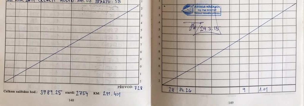 vyznačit pojištění na spoluúčast (ČSOB), zda chce být pilot pojištěn na spoluúčast přes AK, nebo samostatně, do jaké částky (50.000, 100.000, 200.