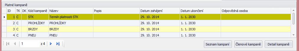 - Seznam platných kampaní - opět možnost se podívat okamžitě na členy kampaně a vstoupit do seznamu kampaní. Kampaně 1-4 jsou nastavené defaultně.