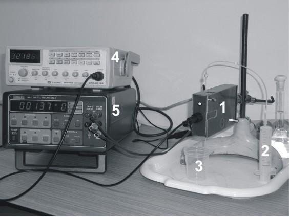 Obr. 2.3. Fotografie aparatury používané pro bezkontaktní měření vodivosti. 1 detektor ve stínícím boxu, 2 injekční stříkačka, 3 vzorek, 4 generátor sinusového napětí, 5 voltmetr.