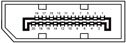 Přiřazení kolíků 20kolíkový kabel signálu pro barevný monitor Č. kontaktu Název signálu Č. kontaktu Název signálu 1 ML_Lane 3 (n) 11 GND (zem.) 2 GND (zem.