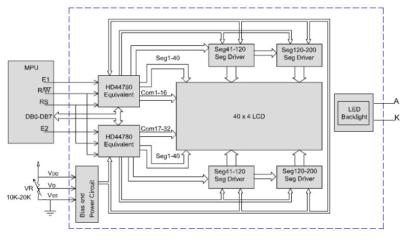 Obrázek 25 - - Schéma zapojení D/A převodníku AD5667 s napěťovou referencí. 2.2.3 LCD display Jako zobrazovací prvek jsem zvolil LCD display RC4004 od výrobce Raystar, který je schopen zobrazit 4x40 znaků.