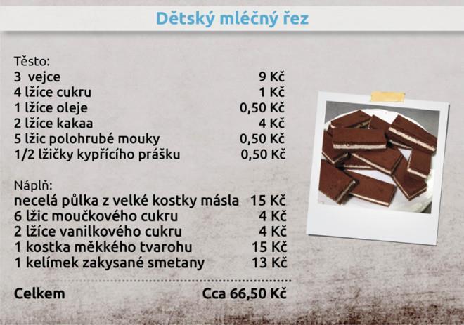 105. Mléčný řez Dnešní omladina je pořádně zmlsaná. Děti už ovoce dávno nepovažují za sladkost a vyžadují lízátka, čokolády nebo bonbóny. A to všechno leze do peněz.