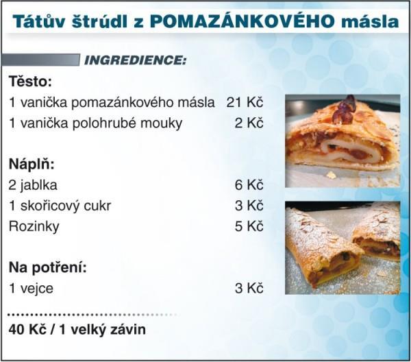 27. Tátův štrůdl Láďa Hruška připravil nový recept. A opět použil zakázané pomazánkové "máslo". Tentokrát ho diváci zavalili recepty na výborný jablečný závin.