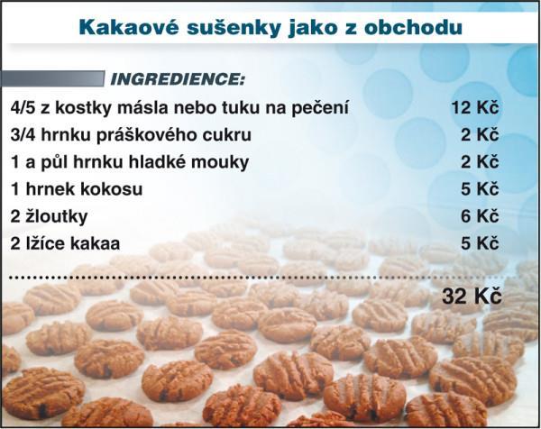 34. Kakaové sušenky Láďa Hruška tentokrát mezi svými recepty zvolil něco sladkého ke kávě nebo čaji.