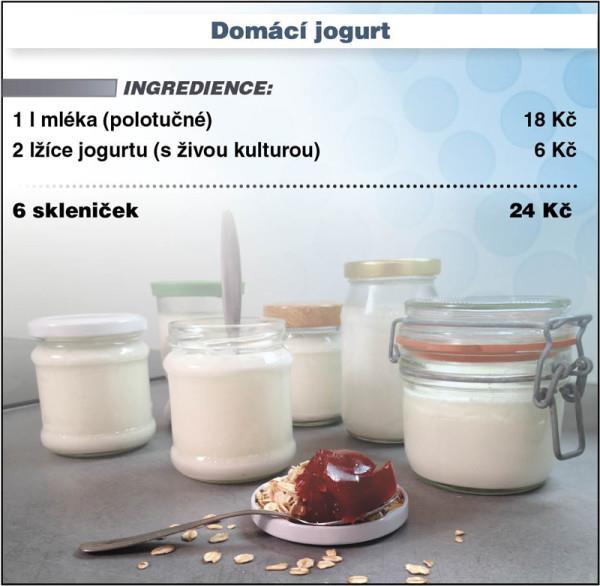 62. Domácí jogurt Inspektor televize Nova se dnes vrhl na přípravu domácího jogurtu. Vyzkoušel jeden roky prověřený osvědčený recept.