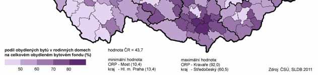 V okrese Jičín dosáhl podíl obydlených bytů pouhých 75 %, z toho v bytových byla sečtena jedna třetina obydlených bytů, dvě třetiny připadaly na byty v rodinných, což odpovídalo struktuře domovního