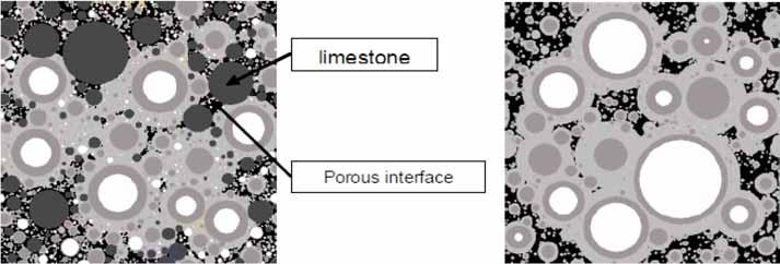 TÉMA TOPIC 6 Obr. 6 Postup hydratace cementu v závis losti na čase s jemně mletým vápencem [13] Fig. 6 Process of hydration of the cement with finely ground limestone [13] Obr.