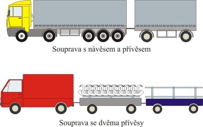 Pro účely cit. zákona se zvláštním vozidlem rozumí i mobilní stroj, průmyslové zařízení schopné přepravy nebo vozidlo bez karosérie, ve kterých je zabudován spalovací motor.