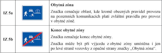 (2) V obci na pozemní komunikaci o dvou nebo více jízdních pruzích vyznačených na vozovce v jednom směru jízdy smí řidič motorového vozidla užívat k jízdě kteréhokoliv jízdního pruhu; přitom se