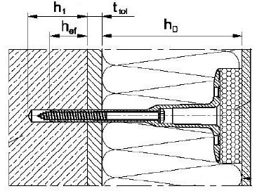 Posudek kotvení Maximální hodnota zatížení na celé budově - maximální sání Oblast A wd,a = -1,427 knm -2 Navrženo kotvení hmoždinkami 6ks/m 2 (2 v ploše, 4 ve spárách) Návrhová odolnost na účinky