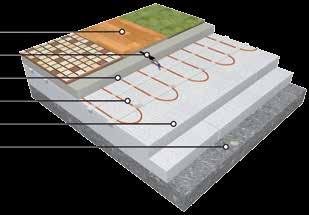 doporučené skladby ECOFLOOR SKLADBY SYSTÉMŮ ECOFLOOR PŘÍMOTOPNÝ SYSTÉM s umístěním topného prvku do anhydritu (tl.