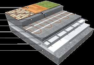 husí krk) 3 - Betonová akumulační vrstva 4 - Topná rohož (kabel) ECOFLOOR 5 - Betonová akumulační vrstva 6 - Ocelová výztuž (tzv.