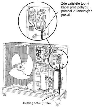 12. Připojte vodiče dle instrukcí v sekci Elektrické připojení a zkontrolujte velikost použité pojistky. 13.