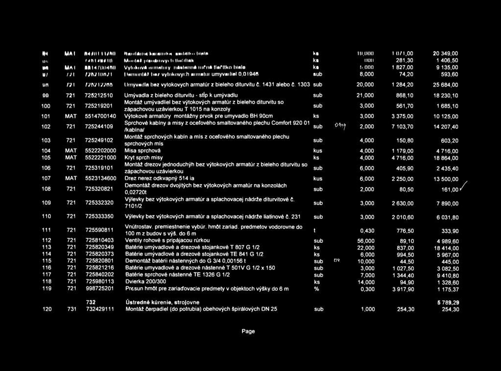 AI foio f l III in INI AI H4I(HfO Uf l II10R91 HIIAHIH fcainlkr «Uihn IH*IH ulal i>i«ianivy ii llnilah VynfcnvA iirluiy AI* iiiŕna laalko hlale I inniunlr?